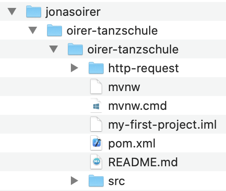 oirer folder structure