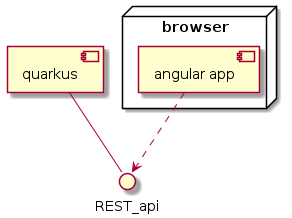 webapi